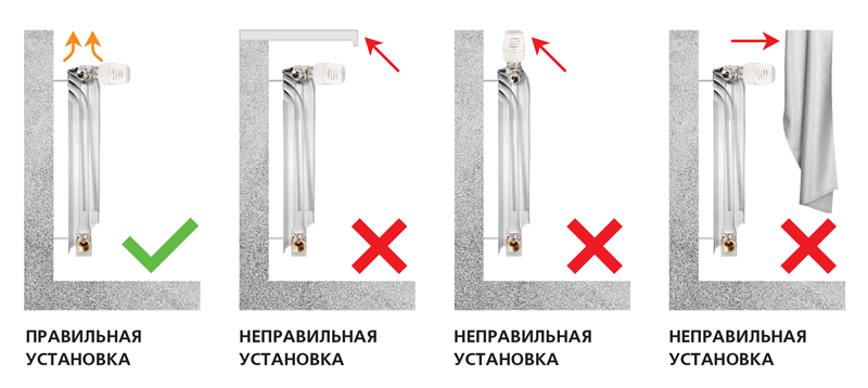 Корректная и некорректная установка термоголовок